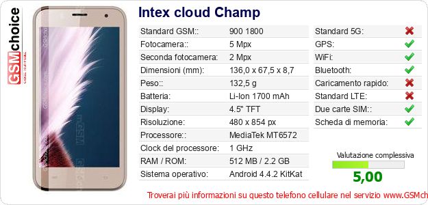 Intex cloud Champ Dati tecnici di telefono cellulare 