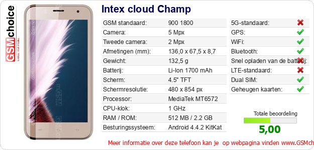 Intex cloud Champ Technische gegevens 