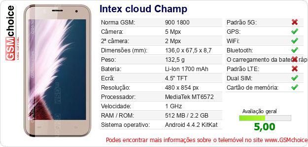 Intex cloud Champ Especificações técnicas do telemóvel 