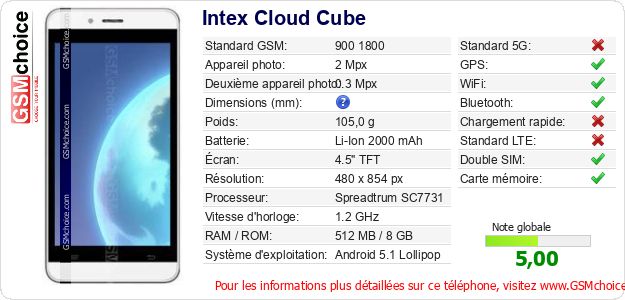 Intex Cloud Cube Fiche technique