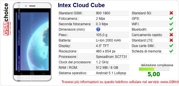 Intex Cloud Cube Dati tecnici di telefono cellulare 