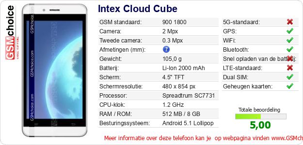Intex Cloud Cube Technische gegevens 