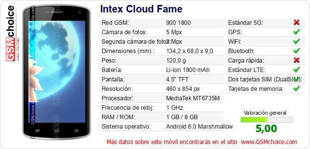Intex Cloud Fame Datos técnicos del móvil Intex Cloud Fame Datos técnicos del móvil