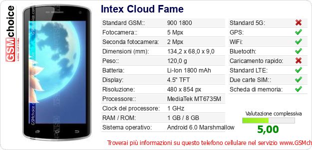 Intex Cloud Fame Dati tecnici di telefono cellulare Intex Cloud Fame Dati tecnici di telefono cellulare