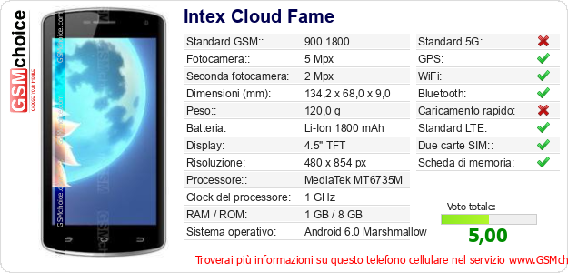 Intex Cloud Fame Dati tecnici di telefono cellulare Intex Cloud Fame Dati tecnici di telefono cellulare
