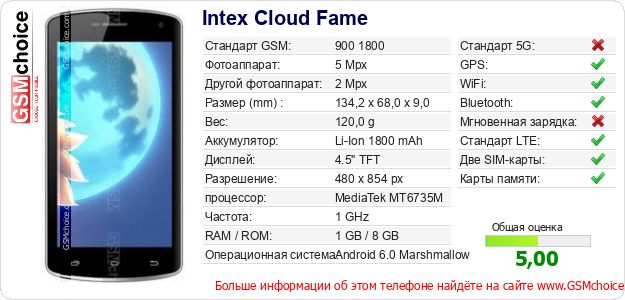 Intex Cloud Fame Технические данные телефона Intex Cloud Fame Технические данные телефона