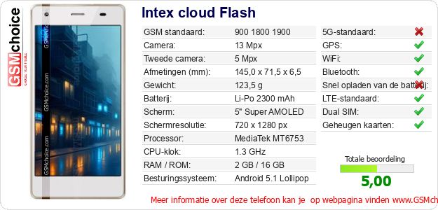 Intex cloud Flash Technische gegevens 