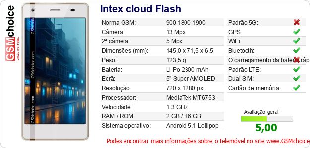 Intex cloud Flash Especificações técnicas do telemóvel 