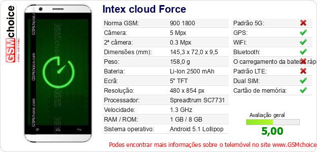 Intex cloud Force Especificações técnicas do telemóvel 