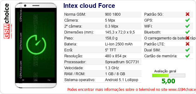 Intex cloud Force Especificações técnicas do telemóvel 