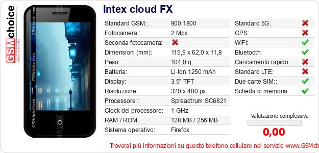 Intex cloud FX Dati tecnici di telefono cellulare Intex cloud FX Dati tecnici di telefono cellulare