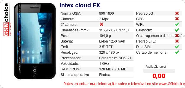 Intex cloud FX Especificações técnicas do telemóvel Intex cloud FX Especificações técnicas do telemóvel