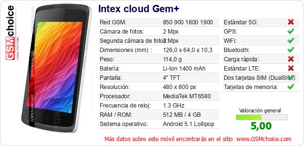Intex cloud Gem+ Datos técnicos del móvil 
