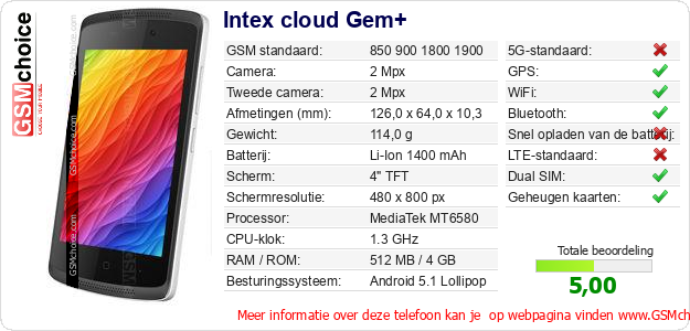 Intex cloud Gem+ Technische gegevens 