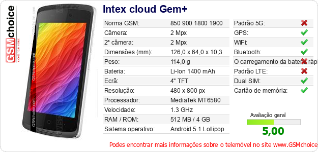 Intex cloud Gem+ Especificações técnicas do telemóvel 