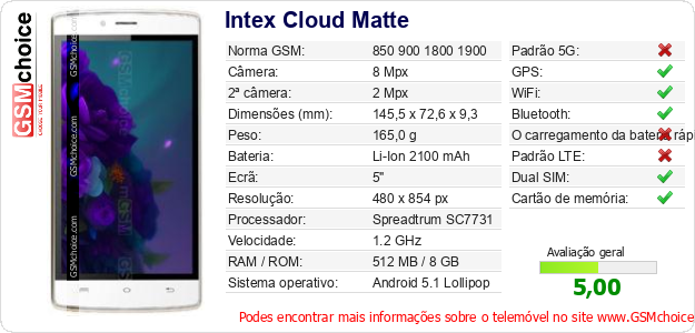 Intex Cloud Matte Especificações técnicas do telemóvel 