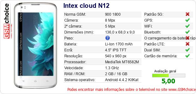 Intex cloud N12 Especificações técnicas do telemóvel 