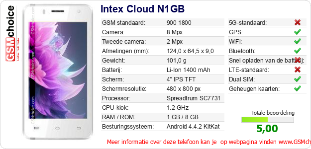 Intex Cloud N1GB Technische gegevens 