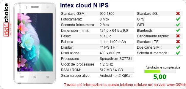 Intex cloud N IPS Dati tecnici di telefono cellulare 