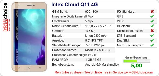 Intex Cloud Q11 4G technische Daten Intex Cloud Q11 4G technische Daten