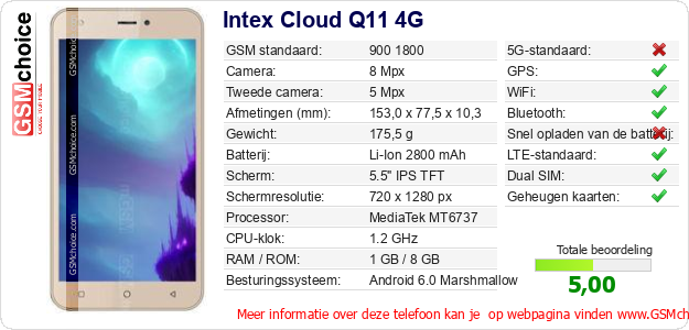 Intex Cloud Q11 4G Technische gegevens Intex Cloud Q11 4G Technische gegevens