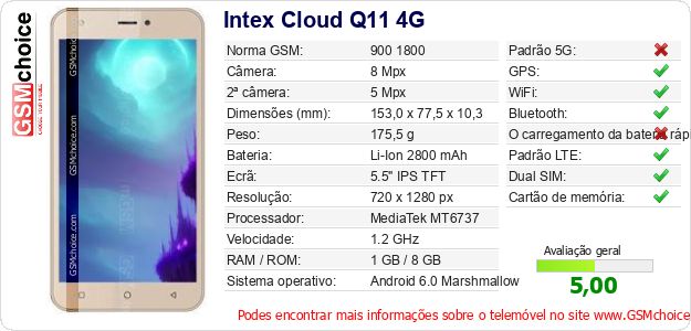 Intex Cloud Q11 4G Especificações técnicas do telemóvel Intex Cloud Q11 4G Especificações técnicas do telemóvel