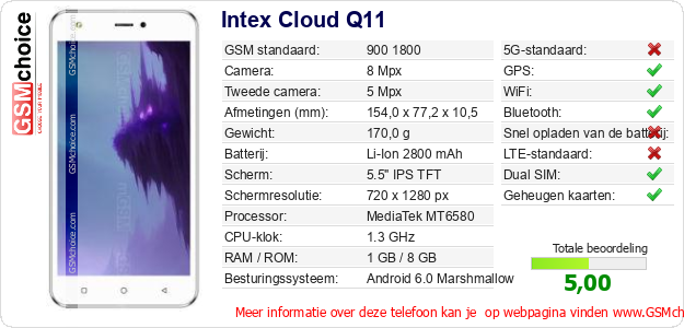 Intex Cloud Q11 Technische gegevens 