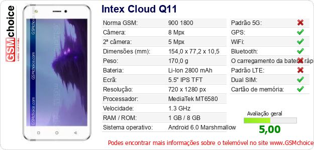 Intex Cloud Q11 Especificações técnicas do telemóvel Intex Cloud Q11 Especificações técnicas do telemóvel