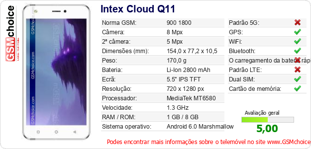 Intex Cloud Q11 Especificações técnicas do telemóvel 