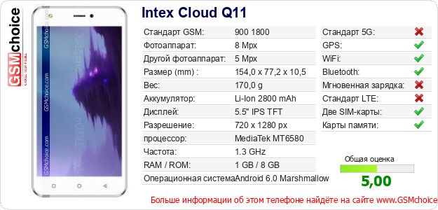 Intex Cloud Q11 Технические данные телефона Intex Cloud Q11 Технические данные телефона