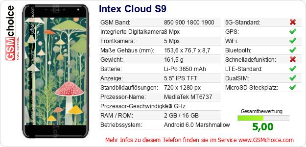 Intex Cloud S9 technische Daten Intex Cloud S9 technische Daten
