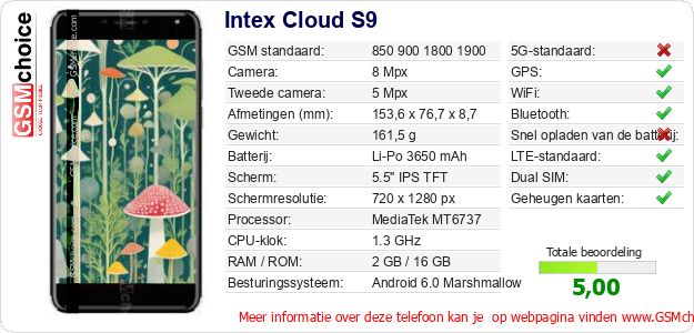 Intex Cloud S9 Technische gegevens 
