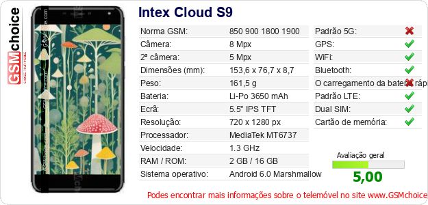Intex Cloud S9 Especificações técnicas do telemóvel Intex Cloud S9 Especificações técnicas do telemóvel