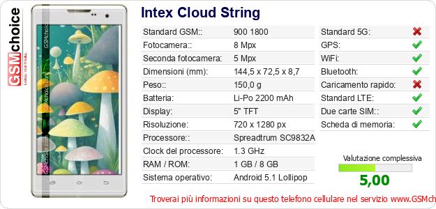Intex Cloud String Dati tecnici di telefono cellulare Intex Cloud String Dati tecnici di telefono cellulare