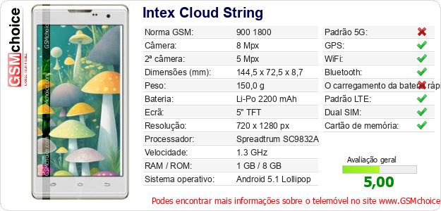 Intex Cloud String Especificações técnicas do telemóvel Intex Cloud String Especificações técnicas do telemóvel