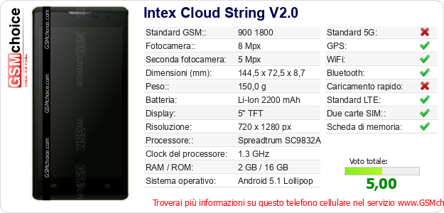 Intex Cloud String V2.0 Dati tecnici di telefono cellulare 
