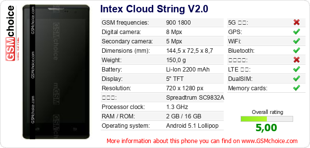 Intex Cloud String V2.0 手機技術數據