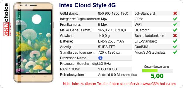 Intex Cloud Style 4G technische Daten Intex Cloud Style 4G technische Daten