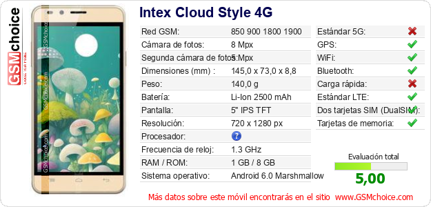Intex Cloud Style 4G Datos técnicos del móvil 