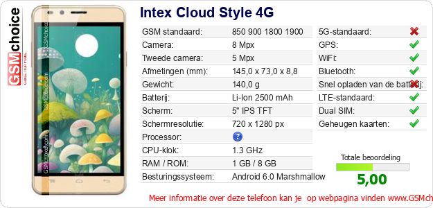 Intex Cloud Style 4G Technische gegevens Intex Cloud Style 4G Technische gegevens