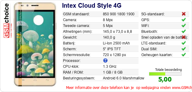 Intex Cloud Style 4G Technische gegevens 