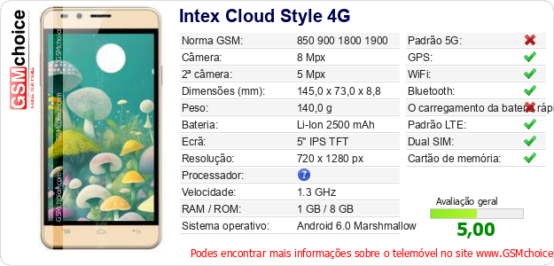 Intex Cloud Style 4G Especificações técnicas do telemóvel Intex Cloud Style 4G Especificações técnicas do telemóvel