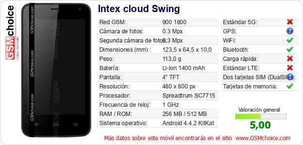 Intex cloud Swing Datos técnicos del móvil 