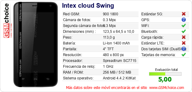 Intex cloud Swing Datos técnicos del móvil 
