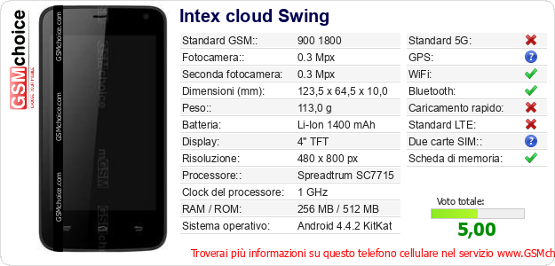 Intex cloud Swing Dati tecnici di telefono cellulare 