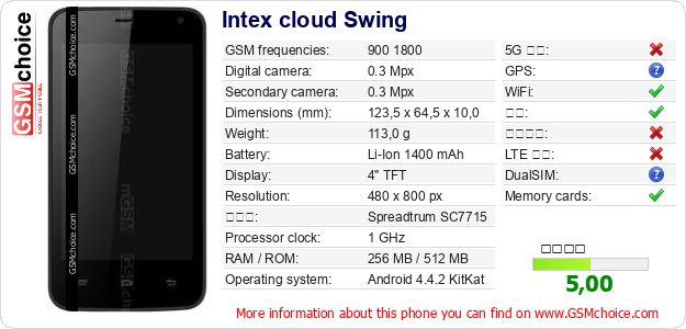 Intex cloud Swing 手机技术数据
