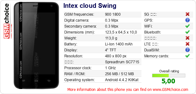 Intex cloud Swing 手機技術數據