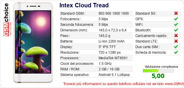 Intex Cloud Tread Dati tecnici di telefono cellulare 
