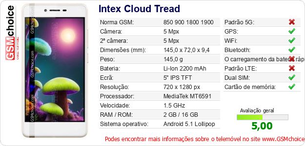 Intex Cloud Tread Especificações técnicas do telemóvel 