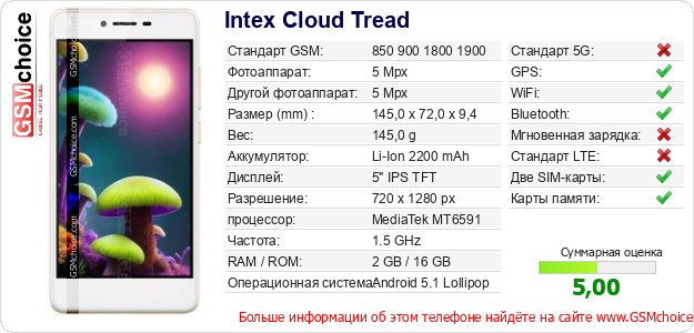 Intex Cloud Tread Технические данные телефона Intex Cloud Tread Технические данные телефона